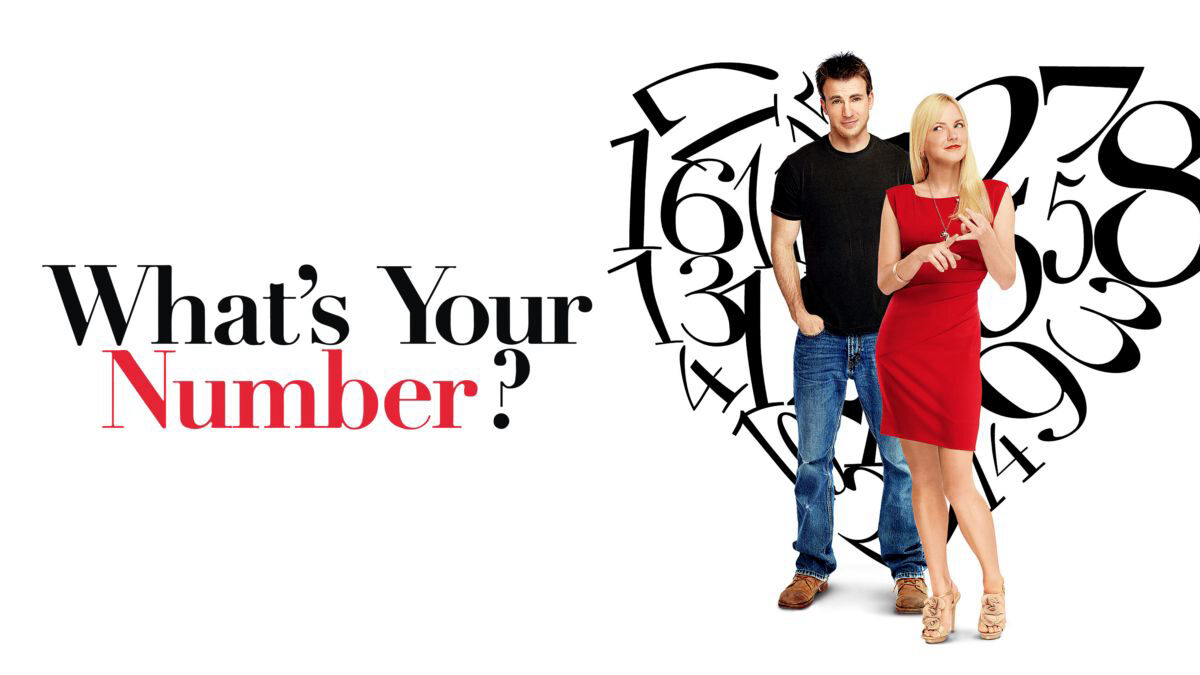 Xem phim Anh là số mấy  - Whats Your Number (2011)