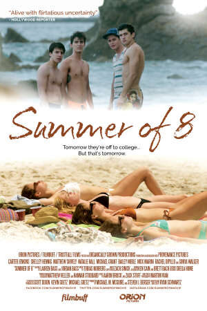 Xem phim Chia Tay Chiến Hữu  - Summer of 8 (2016)