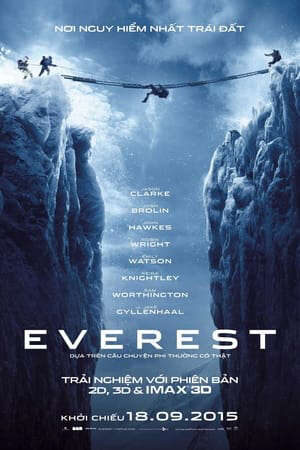 Tập full Thảm Họa Everest - Everest (2015)-Everest